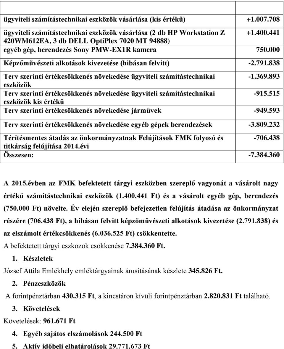 838 Terv szerinti csökkenés növekedése ügyviteli számítástechnikai -1.369.893 eszközök Terv szerinti csökkenés növekedése ügyviteli számítástechnikai -915.