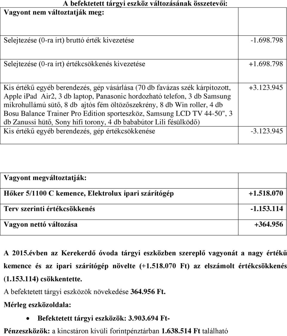 945 Apple ipad Air2, 3 db laptop, Panasonic hordozható telefon, 3 db Samsung mikrohullámú sütő, 8 db ajtós fém öltözőszekrény, 8 db Win roller, 4 db Bosu Balance Trainer Pro Edition sporteszköz,