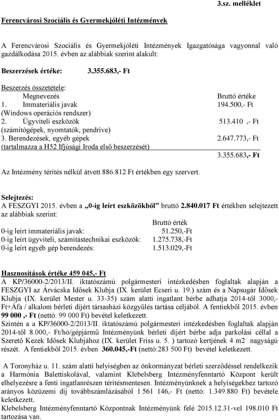 410,- Ft (számítógépek, nyomtatók, pendrive) 3. Berendezések, egyéb gépek 2.647.773,- Ft (tartalmazza a H52 Ifjúsági Iroda első beszerzését) 3.355.683,- Ft Az Intézmény térítés nélkül átvett 886.