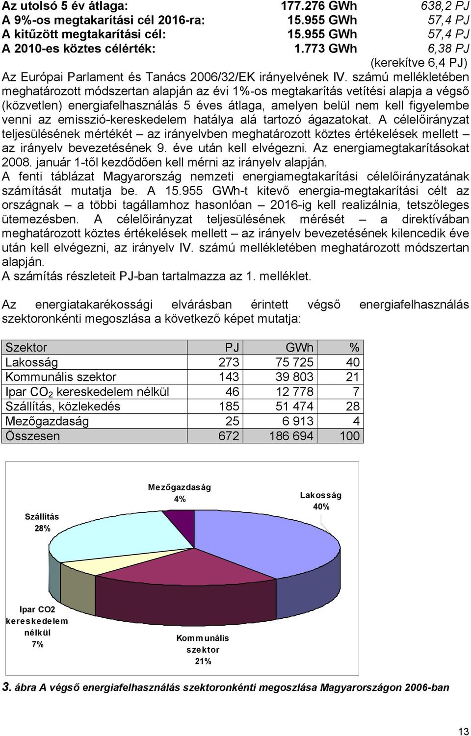 számú mellékletében meghatározott módszertan alapján az évi 1%-os megtakarítás vetítési alapja a végső (közvetlen) energiafelhasználás 5 éves átlaga, amelyen belül nem kell figyelembe venni az