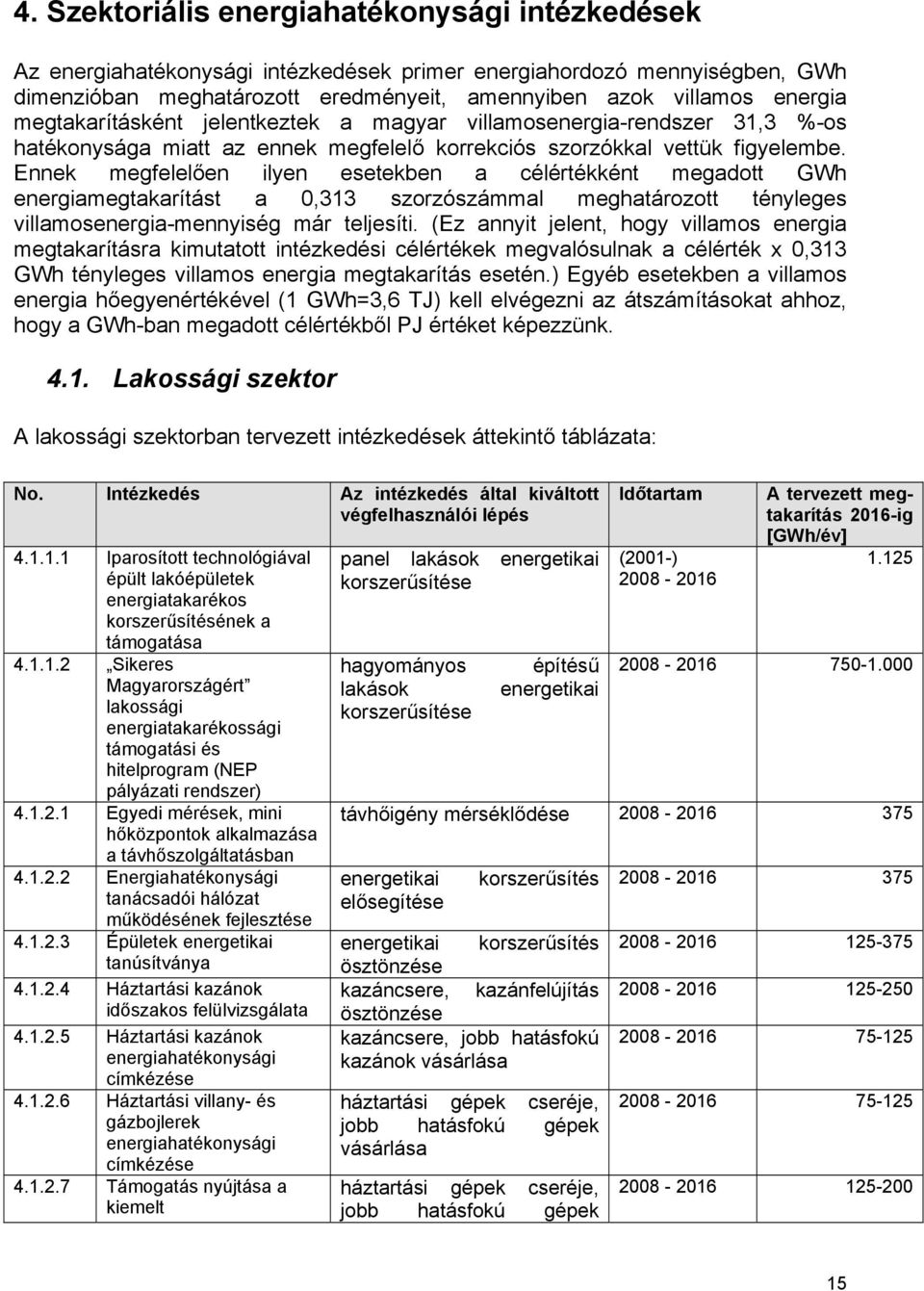 Ennek megfelelően ilyen esetekben a célértékként megadott GWh energiamegtakarítást a 0,313 szorzószámmal meghatározott tényleges villamosenergia-mennyiség már teljesíti.