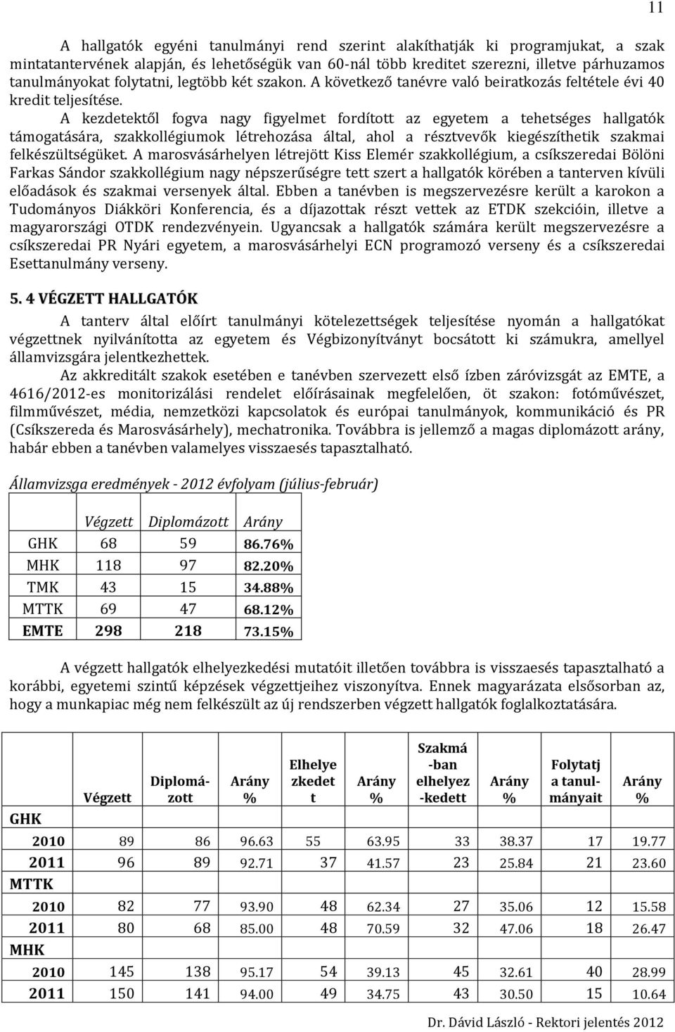 A kezdetektől fogva nagy figyelmet fordított az egyetem a tehetséges hallgatók támogatására, szakkollégiumok létrehozása által, ahol a résztvevők kiegészíthetik szakmai felkészültségüket.