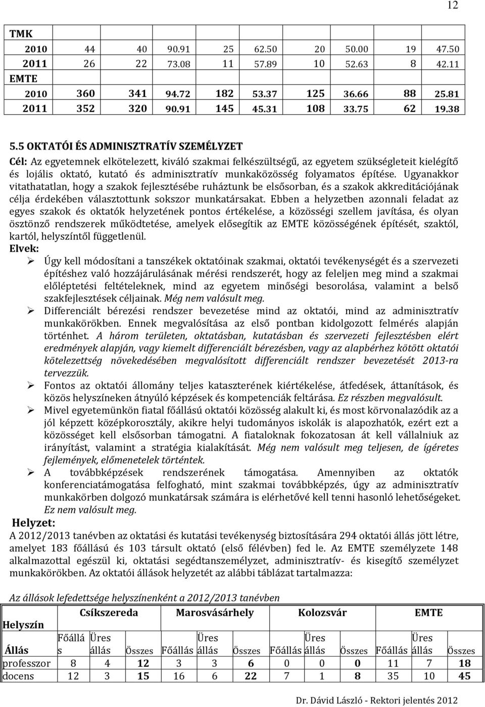 folyamatos építése. Ugyanakkor vitathatatlan, hogy a szakok fejlesztésébe ruháztunk be elsősorban, és a szakok akkreditációjának célja érdekében választottunk sokszor munkatársakat.