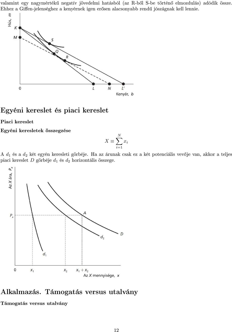 Egyéni kereslet és piaci kereslet Piaci kereslet Egyéni keresletek összegzése X A d 1 és a d 2 két egyén keresleti görbéje.