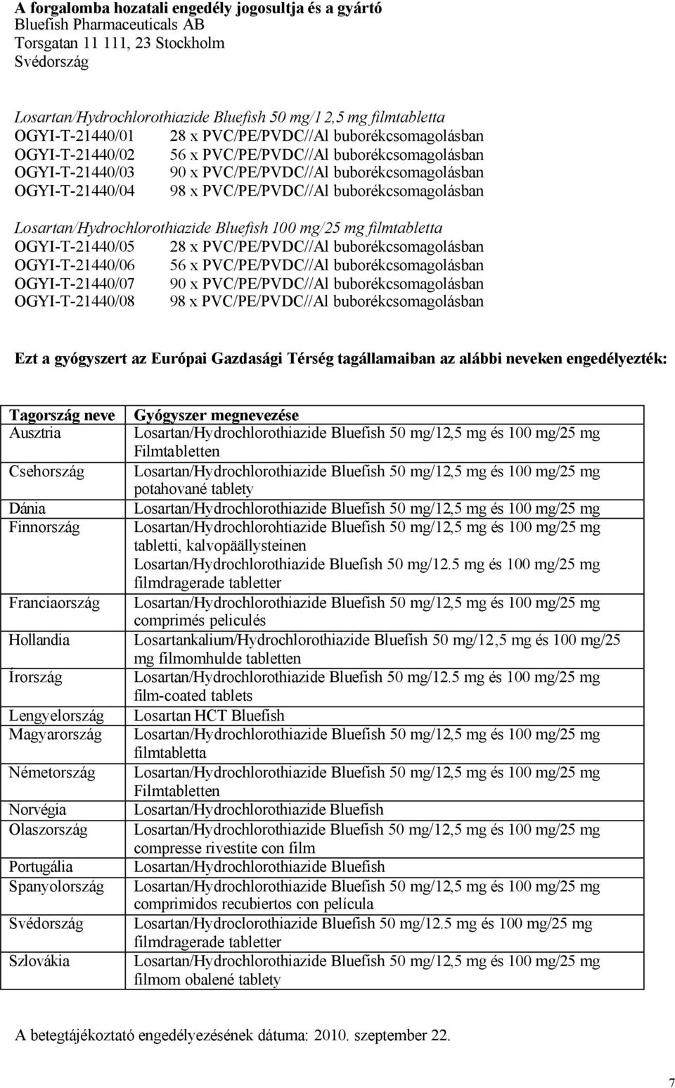 PVC/PE/PVDC//Al buborékcsomagolásban Losartan/Hydrochlorothiazide Bluefish 100 mg/25 mg filmtabletta OGYI-T-21440/05 28 x PVC/PE/PVDC//Al buborékcsomagolásban OGYI-T-21440/06 56 x PVC/PE/PVDC//Al