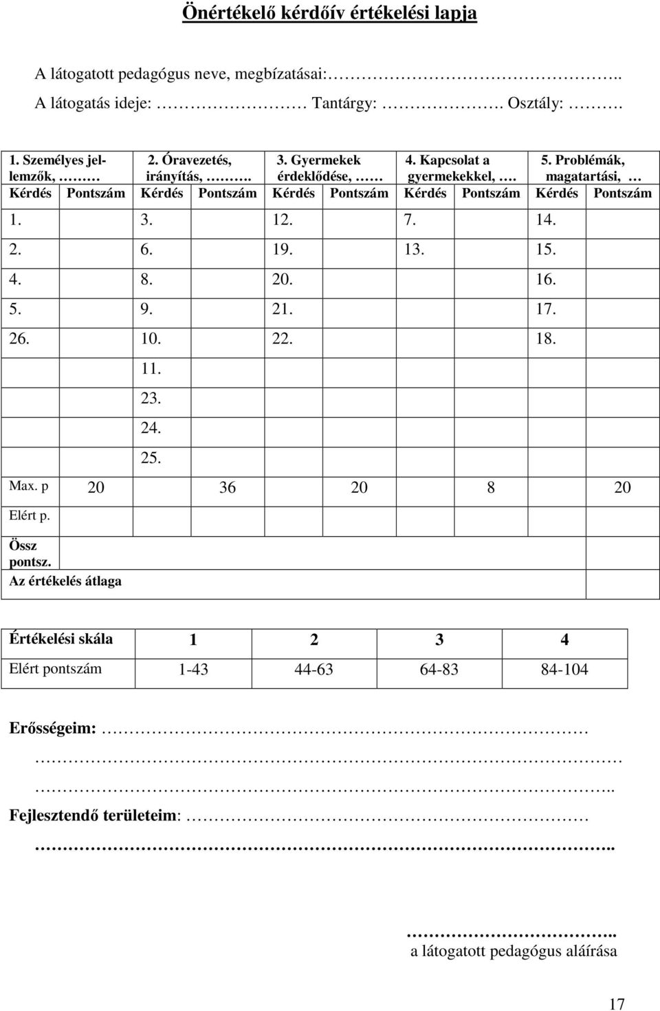 Problémák, magatartási, Kérdés Pontszám Kérdés Pontszám Kérdés Pontszám Kérdés Pontszám Kérdés Pontszám 1. 3. 12. 7. 14. 2. 6. 19. 13. 15. 4. 8. 20. 16. 5. 9.