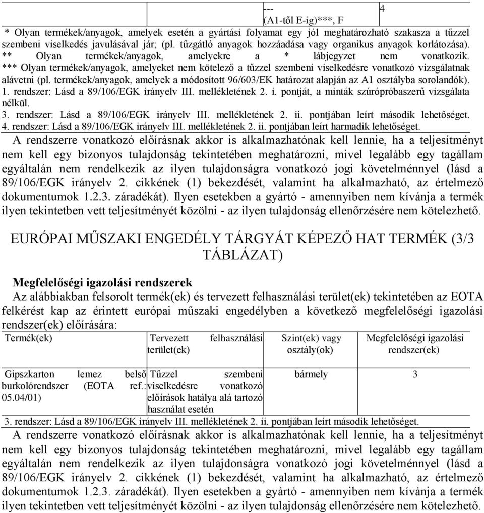 termékek/anyagok, amelyek a módosított 96/603/EK határozat alapján az A1 osztályba sorolandók). 1. rendszer: Lásd a 89/106/EGK irányelv III. mellékletének 2. i. pontját, a minták szúrópróbaszerű vizsgálata nélkül.