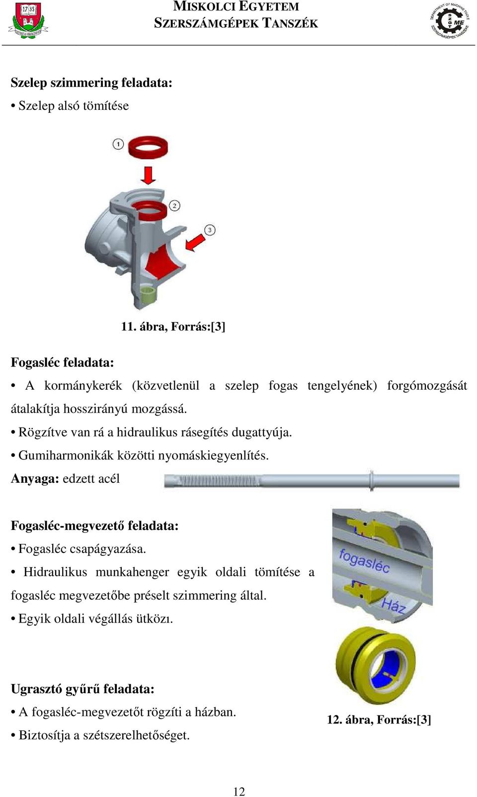 Rögzítve van rá a hidraulikus rásegítés dugattyúja. Gumiharmonikák közötti nyomáskiegyenlítés.