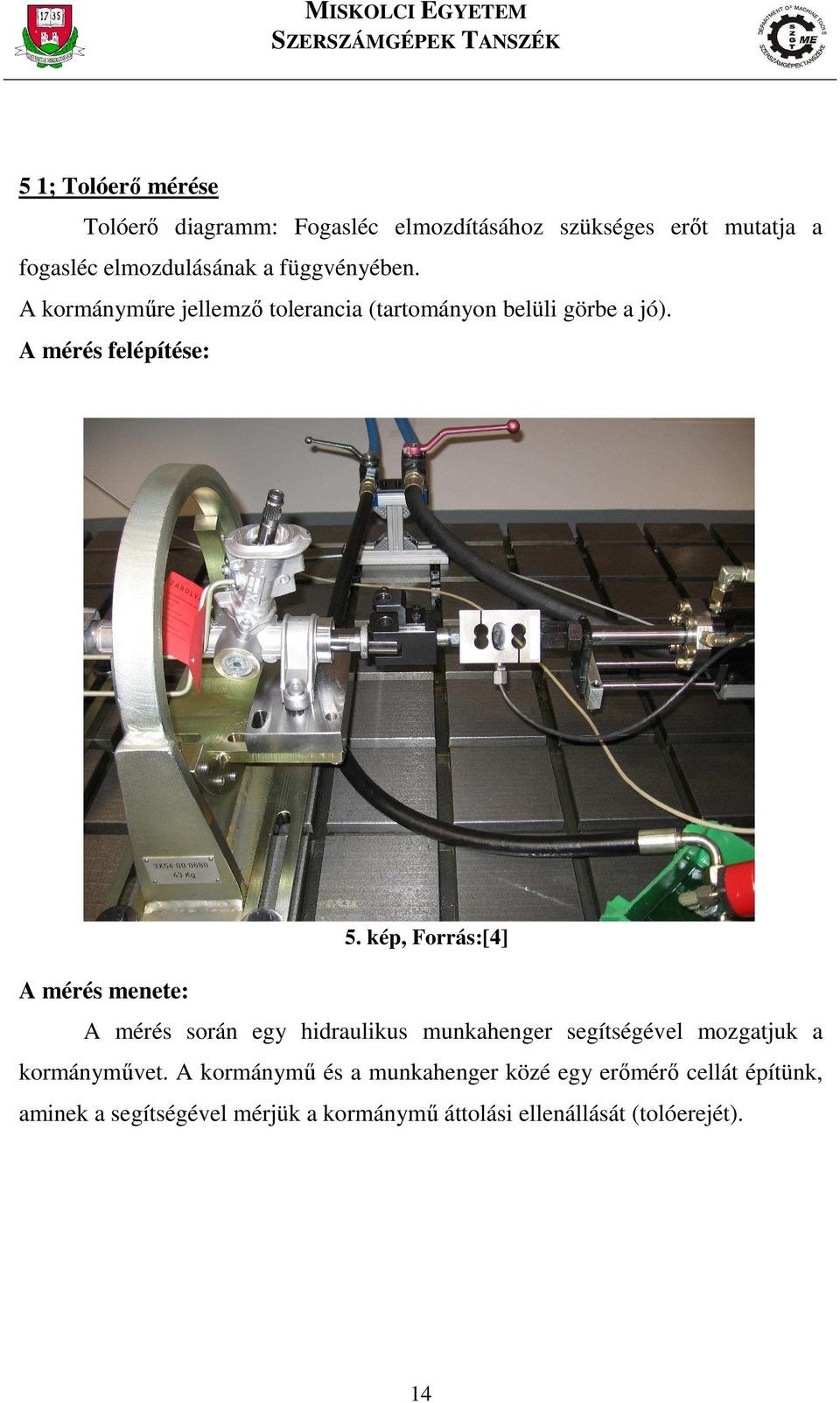 kép, Forrás:[4] A mérés menete: A mérés során egy hidraulikus munkahenger segítségével mozgatjuk a kormányművet.