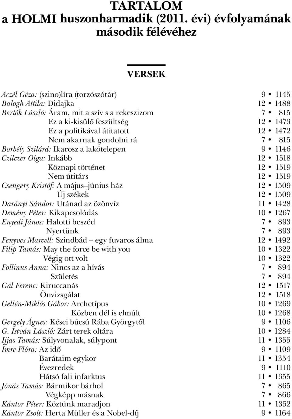 12 1473 Ez a politikával átitatott 12 1472 Nem akarnak gondolni rá 7 815 Borbély Szilárd: Ikarosz a lakótelepen 9 1146 Czilczer Olga: Inkább 12 1518 Köznapi történet 12 1519 Nem útitárs 12 1519