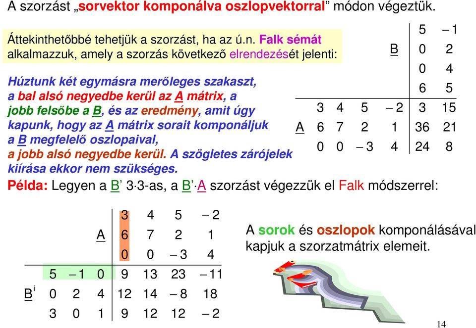 végeztük. Áttekint