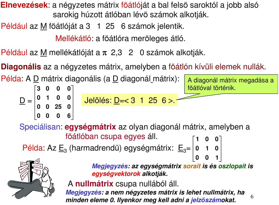 A diagonál mátrix megadása a főátlóval történik. Speciálisan: egységmátrix az olyan diagonál mátrix, amelyben a főátlóban csupa egyes áll.