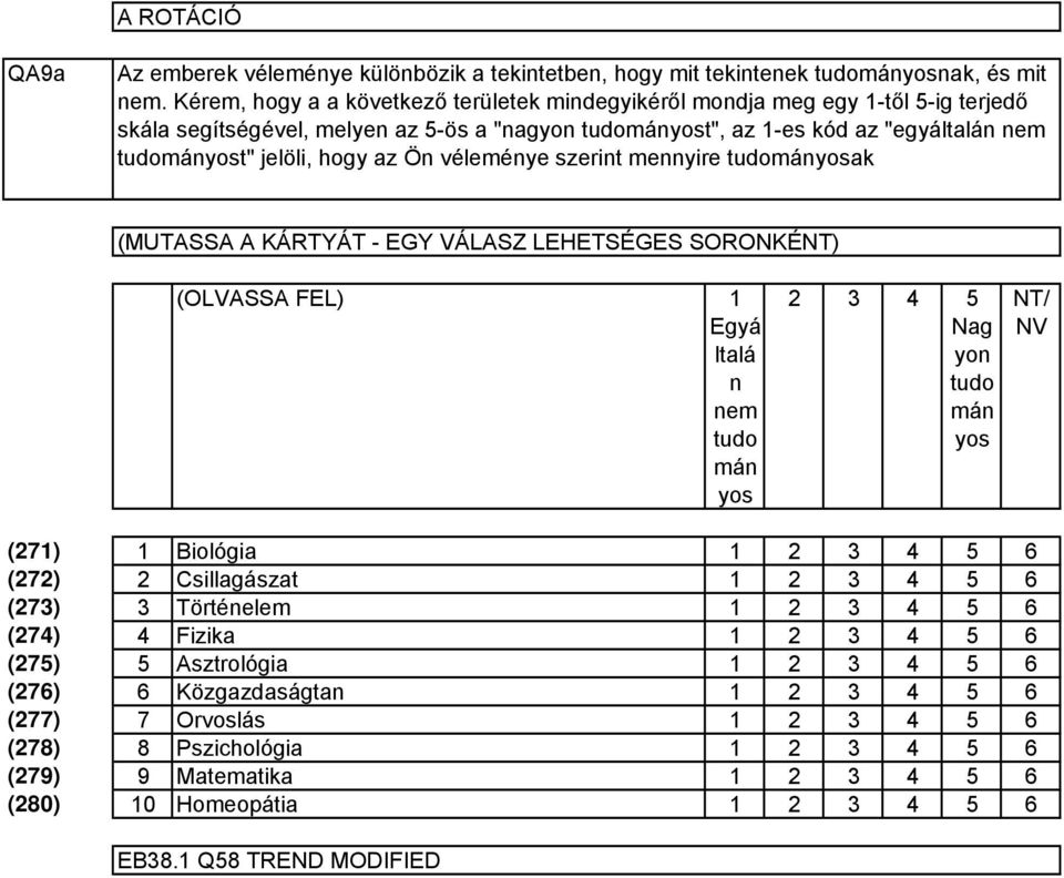 "egyáltalán tudományost" jelöli, hogy az Ön véleménye szerint mennyire tudományosak (MUTASSA A KÁRTYÁT - EGY VÁLASZ LEHETSÉGES SORONKÉNT) 1 Egyá ltalá n tudo mán yos 2