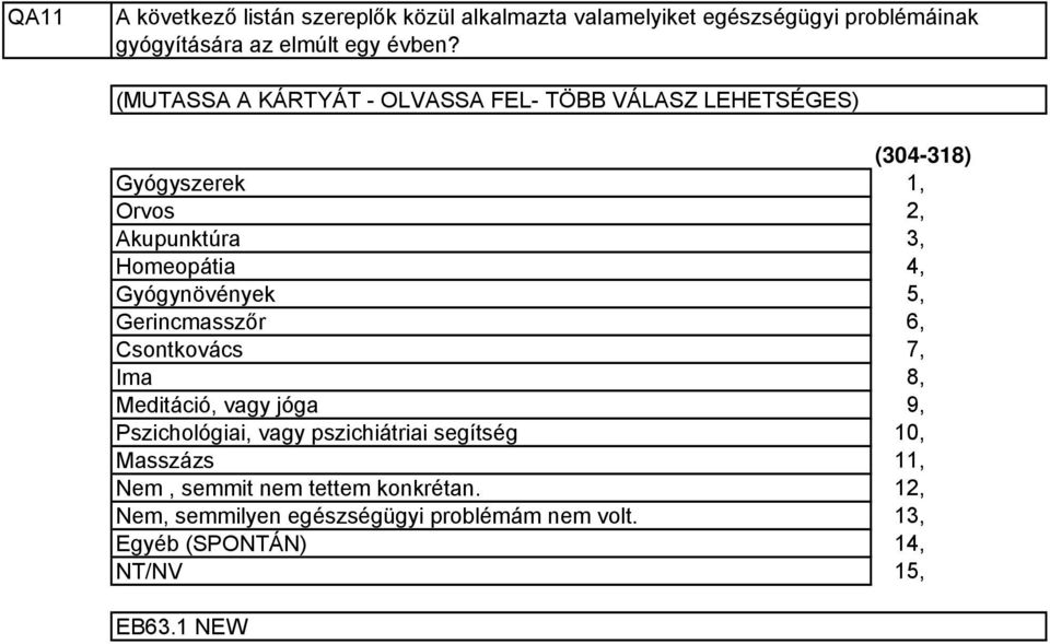 Gerincmasszőr Csontkovács Ima Meditáció, vagy jóga Pszichológiai, vagy pszichiátriai segítség Masszázs Nem, semmit tettem