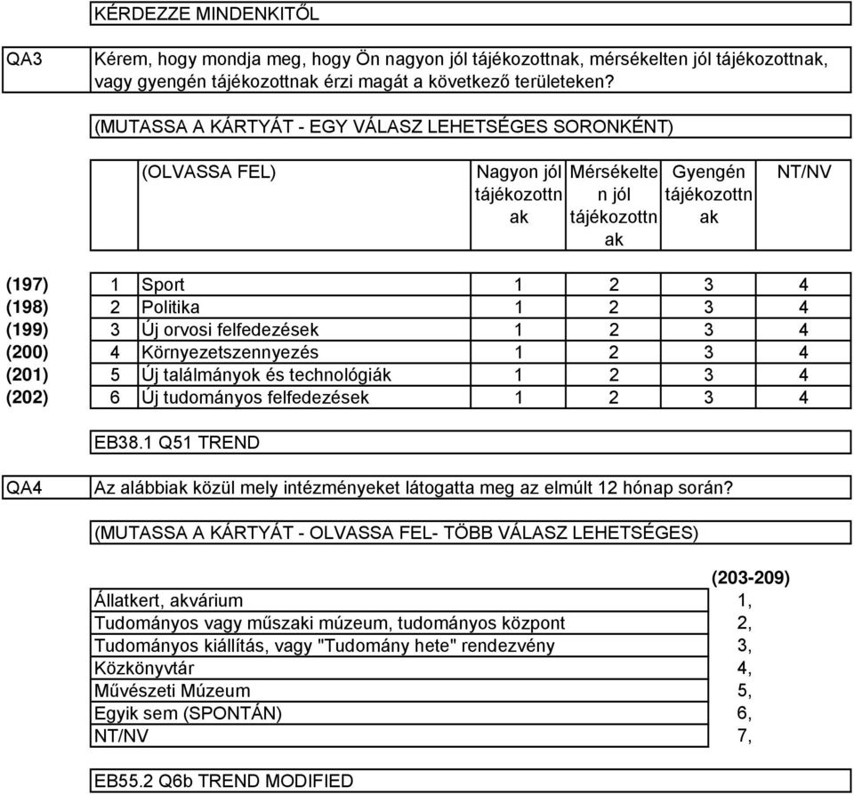 Politika 1 2 3 4 Új orvosi felfedezések 1 2 3 4 Környezetszennyezés 1 2 3 4 Új találmányok és technológiák 1 2 3 4 Új tudományos felfedezések 1 2 3 4 EB38.