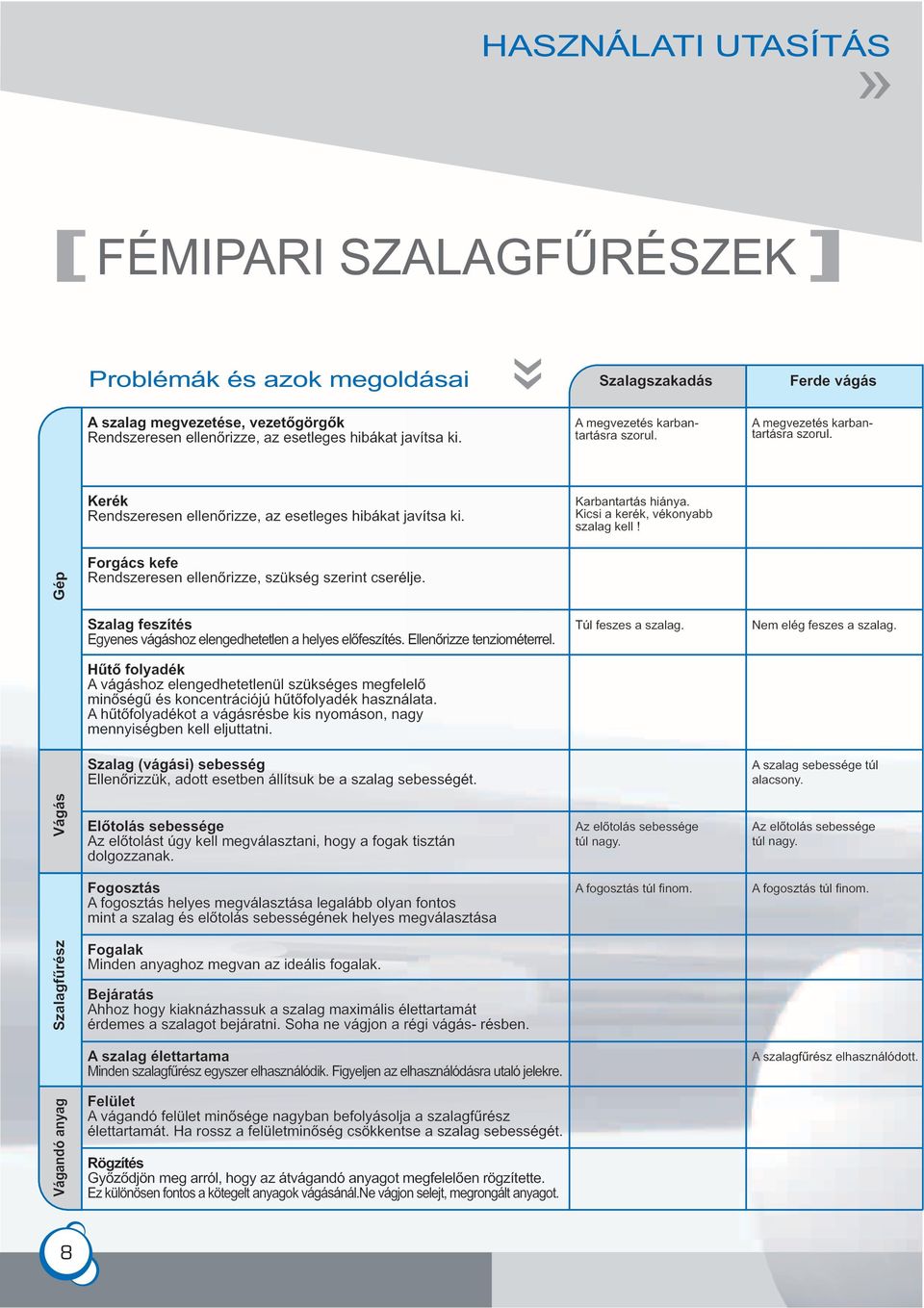 Kicsi a kerék, k, vékonyabb szalag kell! Gép Forgács kefe Rendszeresen ellenőrizze, szüks kség szerint cserélje. Szalag feszítés Egyenes vágáshoz elengedhetetlen a helyes előfesz feszítés. s. Ellenőrizze tenziométerrel.