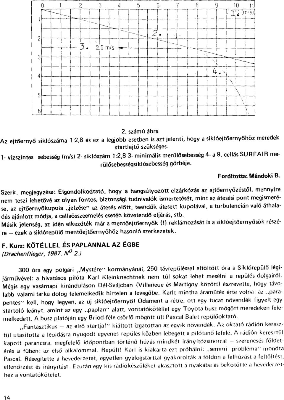 számú ábra Az ejtőernyő siklószáma :2,8 és ez a legjobb esetben is azt jelenti, hogy a siklóejtőernyőhöz meredek startlejtő szükséges.