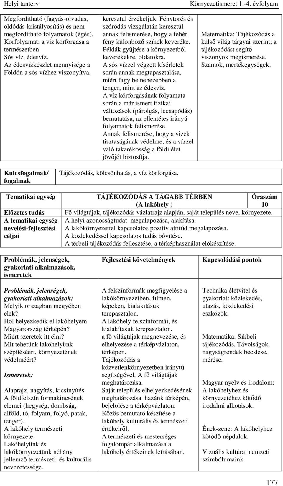 Példák gyűjtése a környezetből keverékekre, oldatokra. A sós vízzel végzett kísérletek során annak megtapasztalása, miért fagy be nehezebben a tenger, mint az édesvíz.