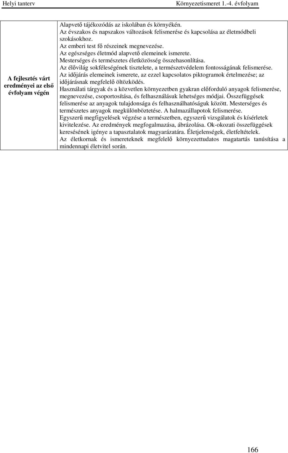 Az élővilág sokféleségének tisztelete, a természetvédelem fontosságának felismerése. Az időjárás elemeinek ismerete, az ezzel kapcsolatos piktogramok értelmezése; az időjárásnak megfelelő öltözködés.