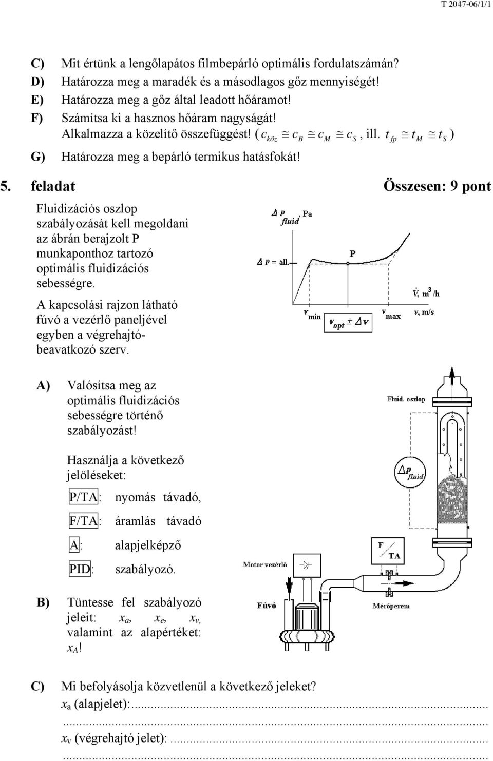 feladat Összesen: 9 pont Fluidizációs oszlop szabályozását kell megoldani az ábrán berajzolt P munkaponthoz tartozó optimális fluidizációs sebességre.