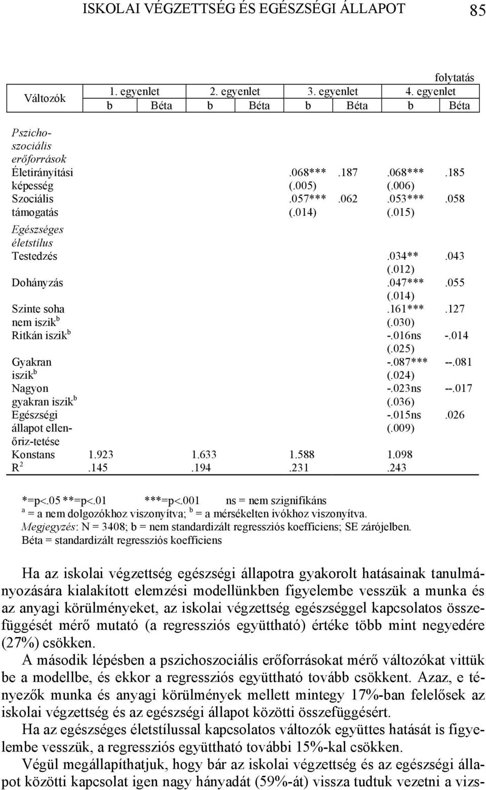 015) Egészséges életstílus Testedzés.034** (.012) Dohányzás.047*** (.014) Szinte soha.161*** nem iszik b (.030) Ritkán iszik b -.016ns (.025) Gyakran -.087*** iszik b (.024) Nagyon -.