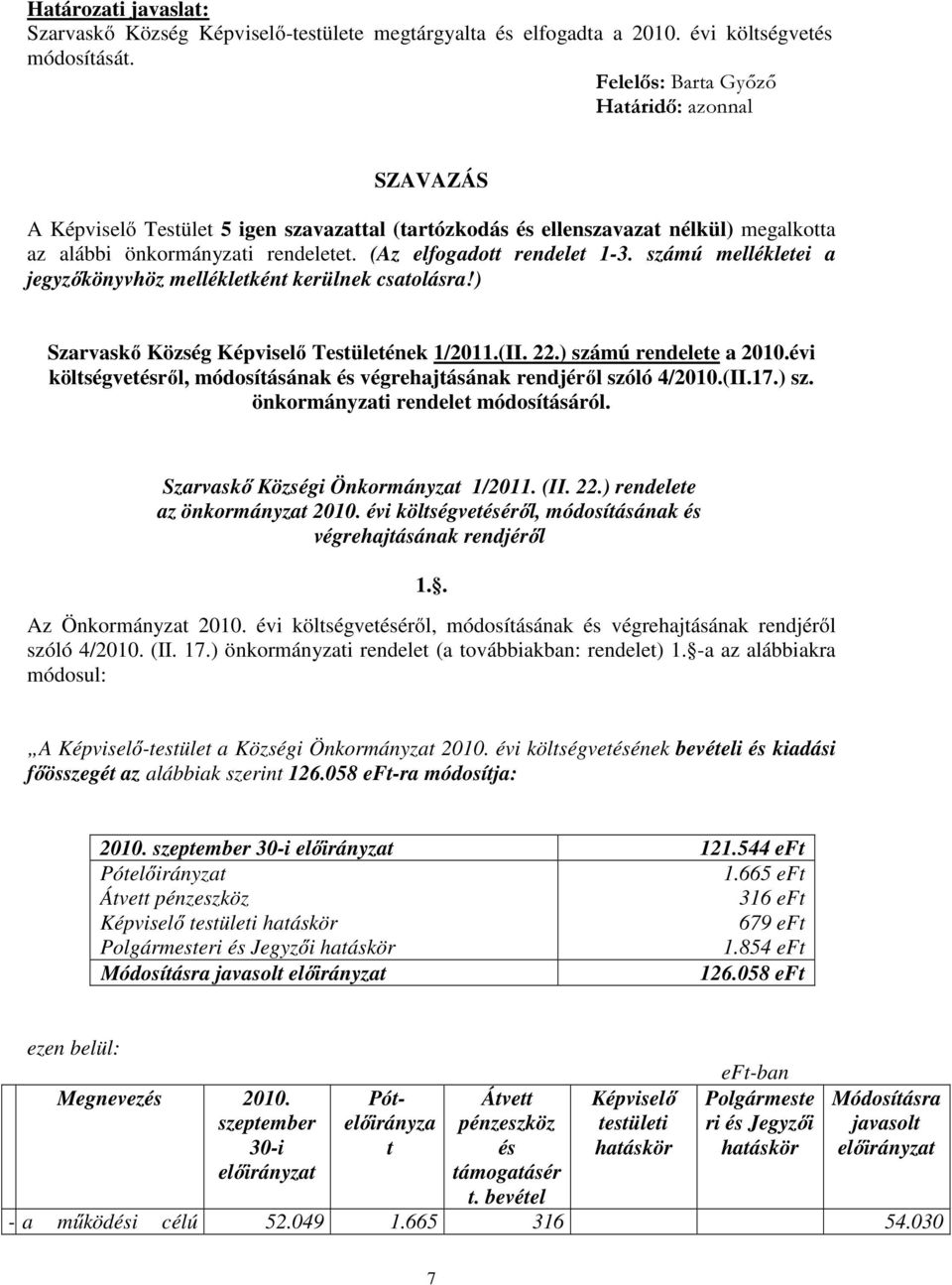 számú mellékletei a jegyzőkönyvhöz mellékletként kerülnek csatolásra!) Szarvaskő Község Képviselő Testületének 1/2011.(II. 22.) számú rendelete a 2010.