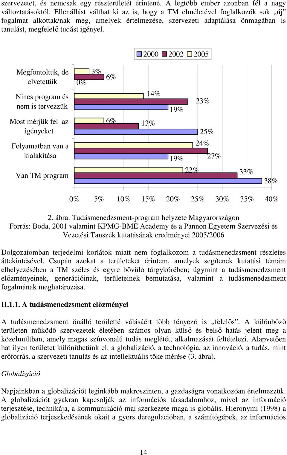 2000 2002 2005 Megfontoltuk, de elvetettük Nincs program és nem is tervezzük Most mérjük fel az igényeket 0% 3% 6% 6% 14% 13% 19% 23% 25% Folyamatban van a kialakítása 19% 24% 27% Van TM program 22%