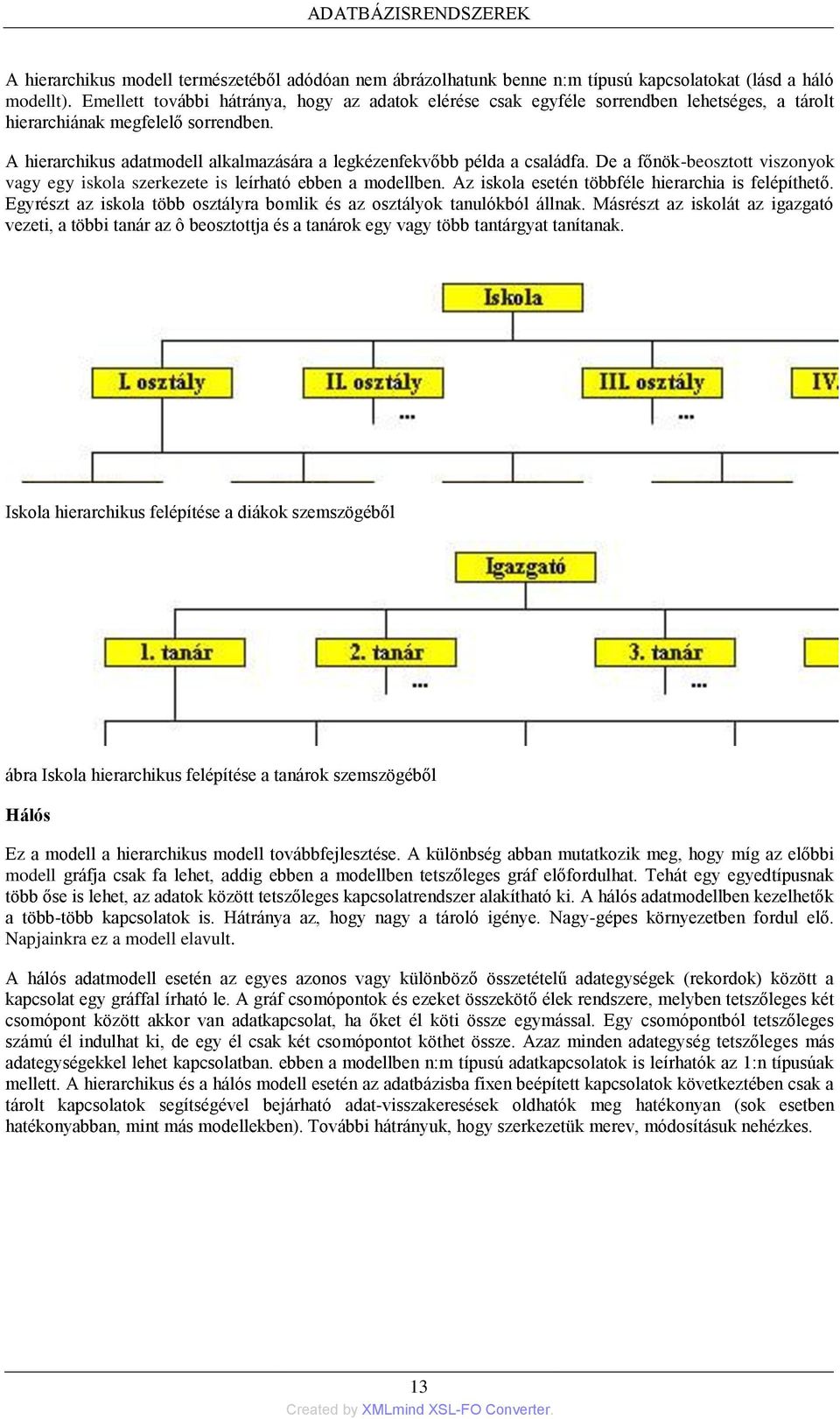 A hierarchikus adatmodell alkalmazására a legkézenfekvőbb példa a családfa. De a főnök-beosztott viszonyok vagy egy iskola szerkezete is leírható ebben a modellben.