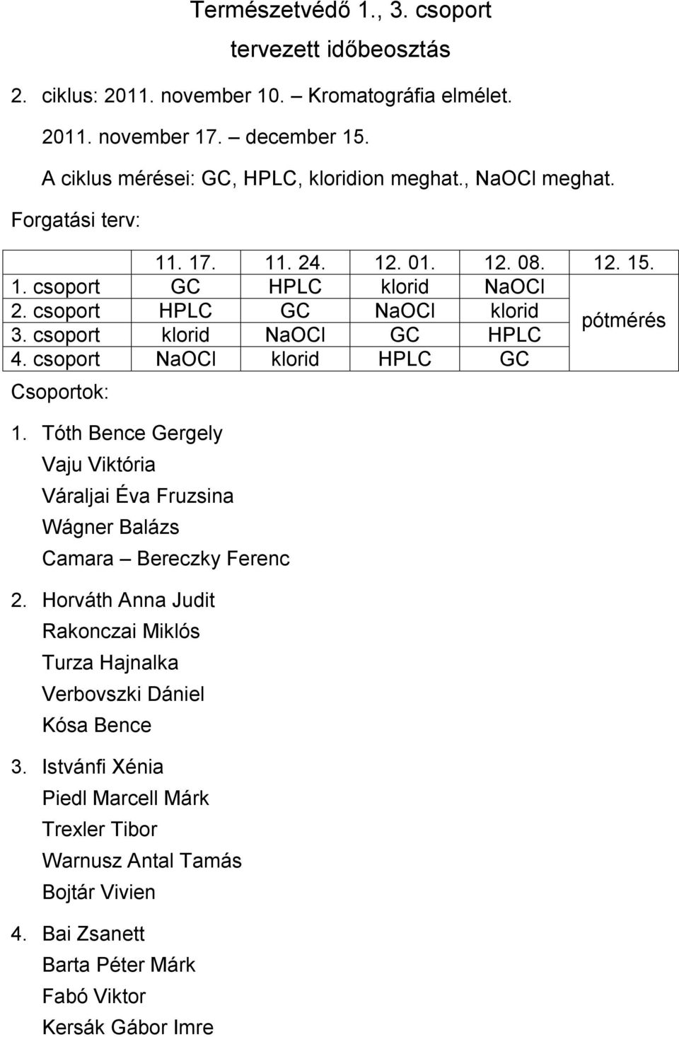 csoport NaOCl klorid HPLC GC Csoportok: 1. Tóth Bence Gergely Vaju Viktória Váraljai Éva Fruzsina Wágner Balázs Camara Bereczky Ferenc 2.