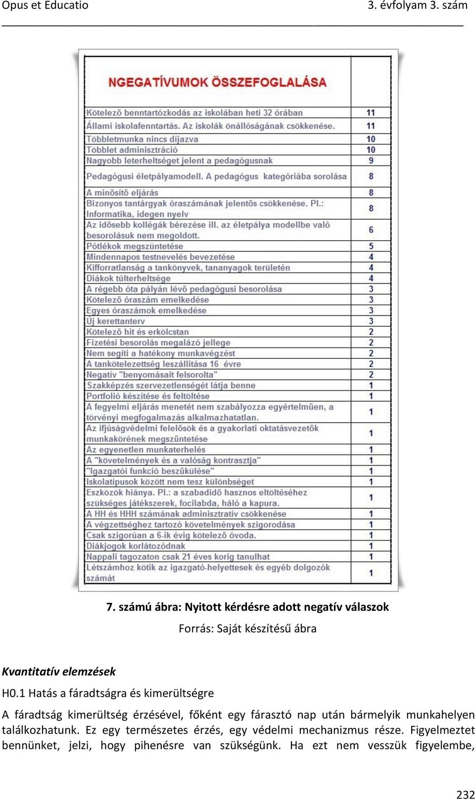 nap után bármelyik munkahelyen találkozhatunk.