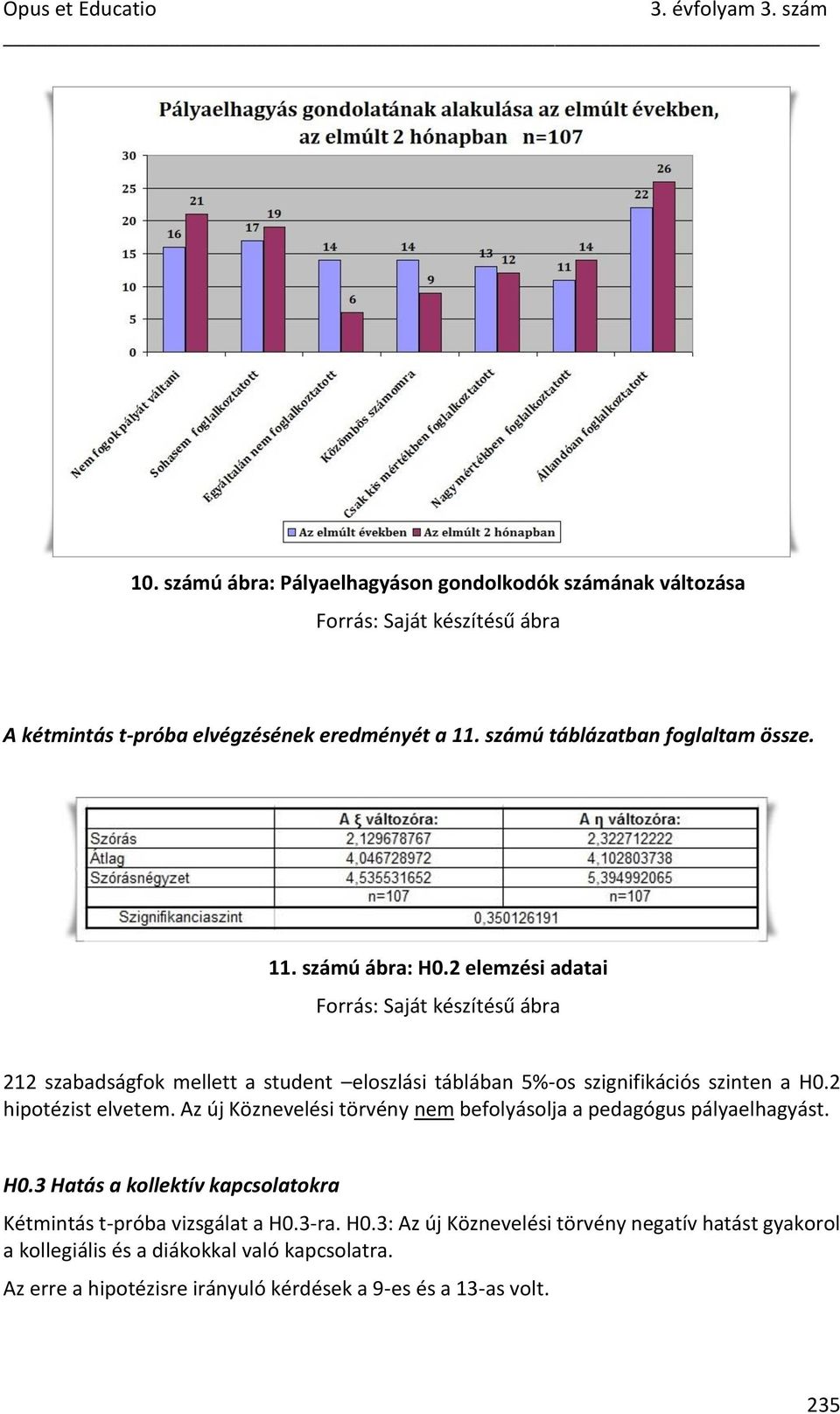 Az új Köznevelési törvény nem befolyásolja a pedagógus pályaelhagyást. H0.