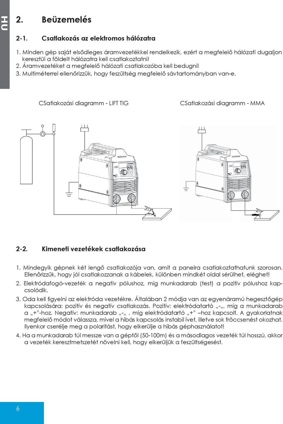 Áramvezetéket a megfelelő hálózati csatlakozóba kell bedugni! 3. Multiméterrel ellenőrizzük, hogy feszültség megfelelő sávtartományban van-e.