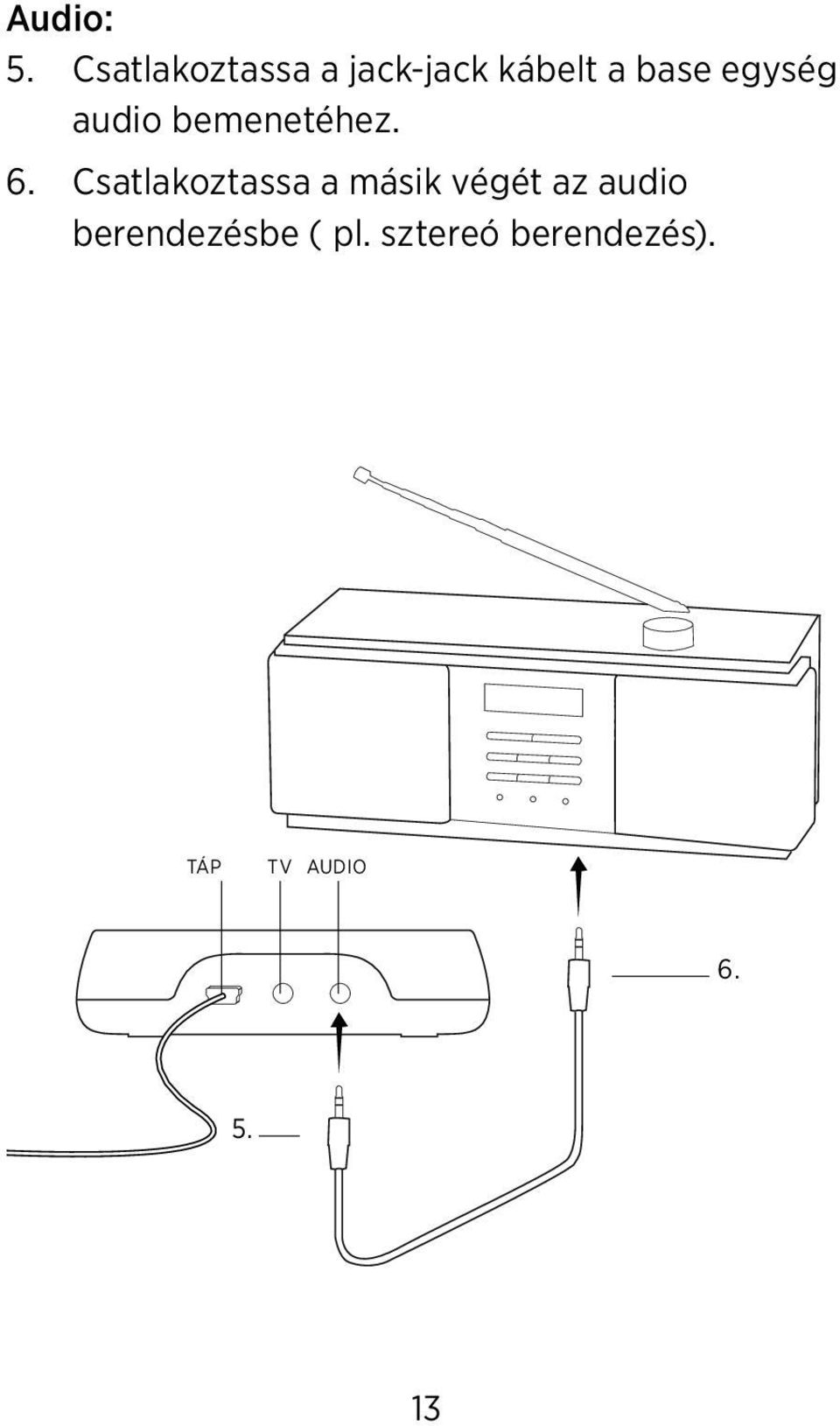 egység audio bemenetéhez. 6.