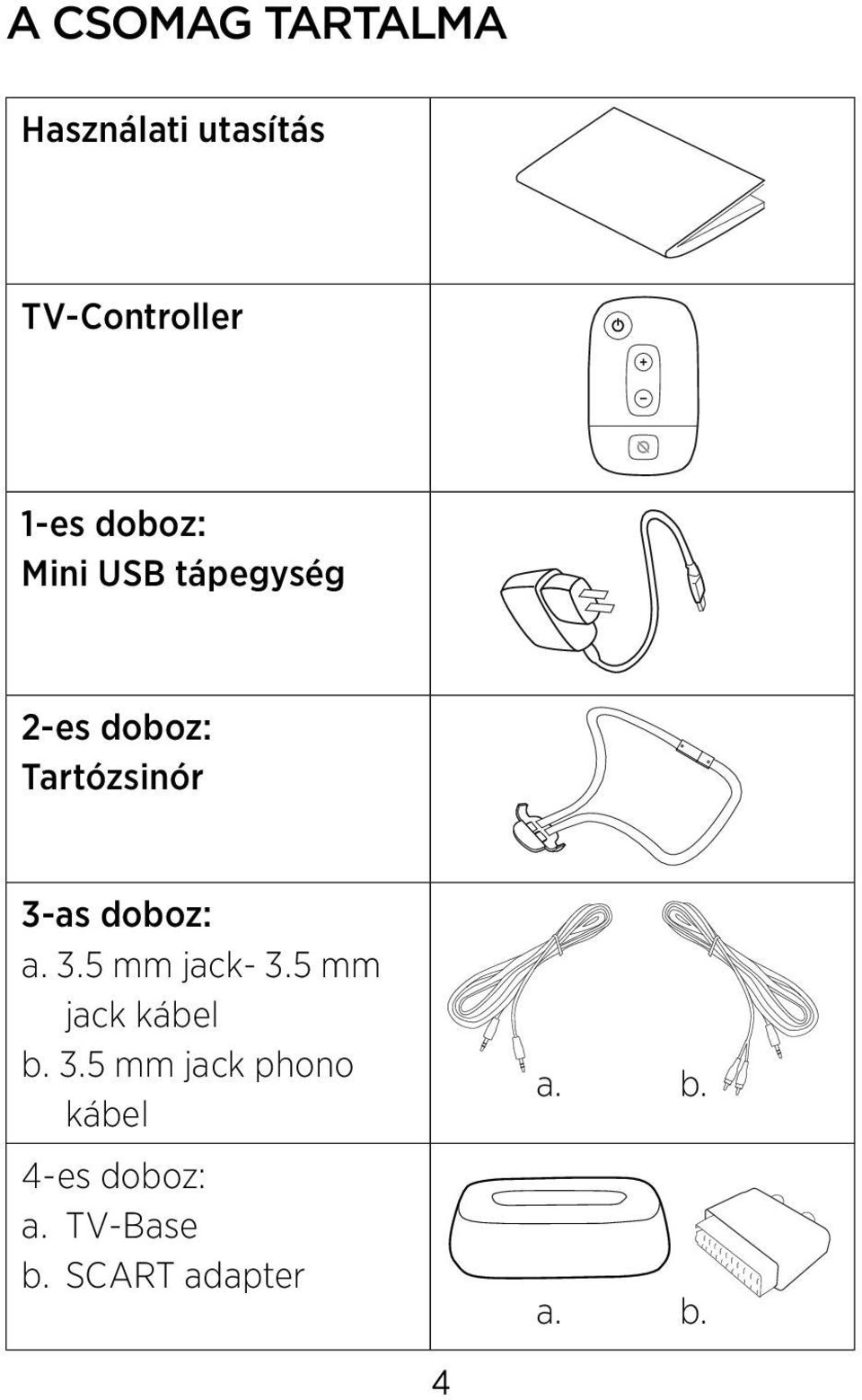 doboz: a. 3.5 mm jack- 3.5 mm jack kábel b. 3.5 mm jack phono kábel 4-es doboz: a.