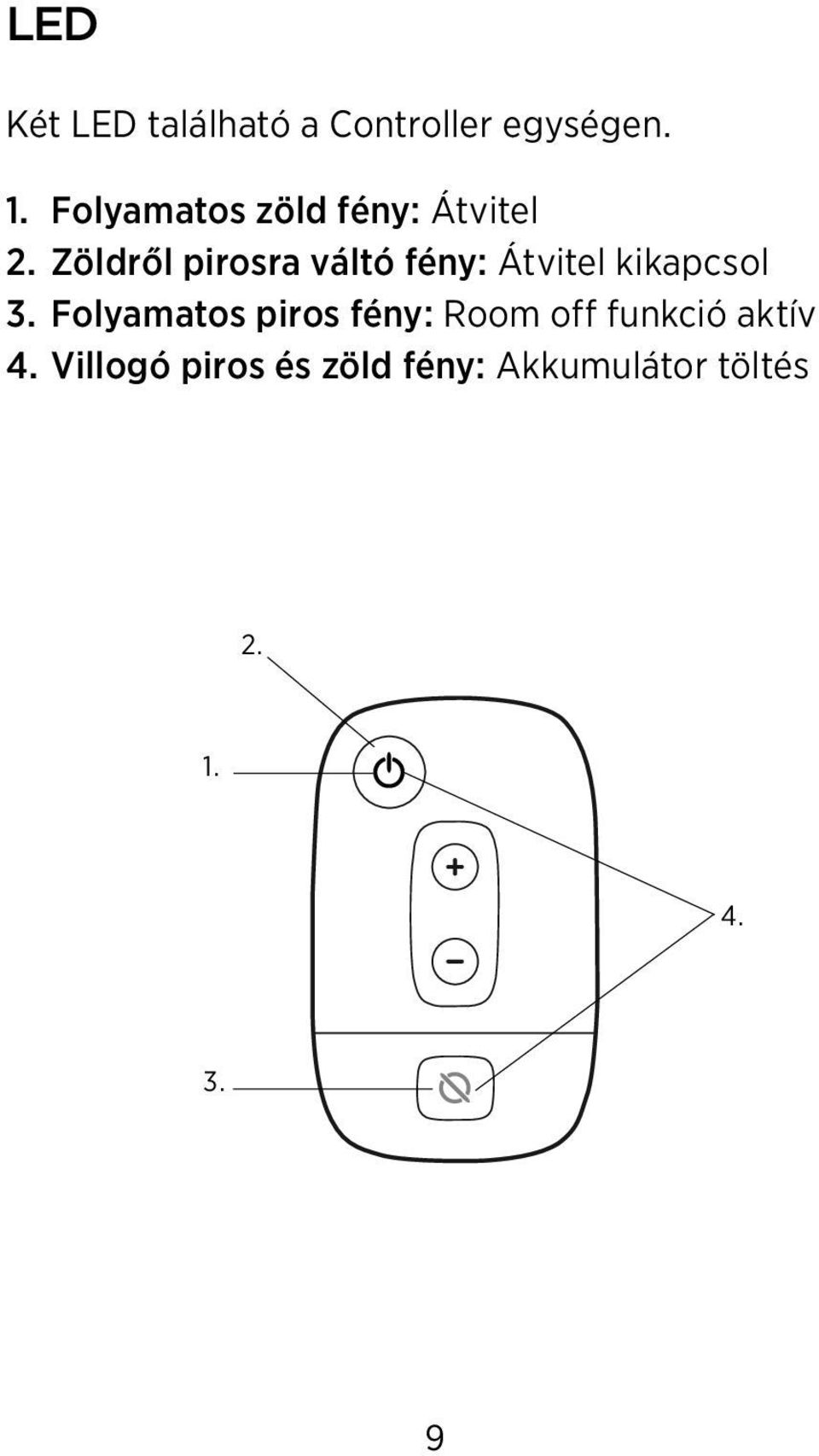 Zöldről pirosra váltó fény: Átvitel kikapcsol 3.