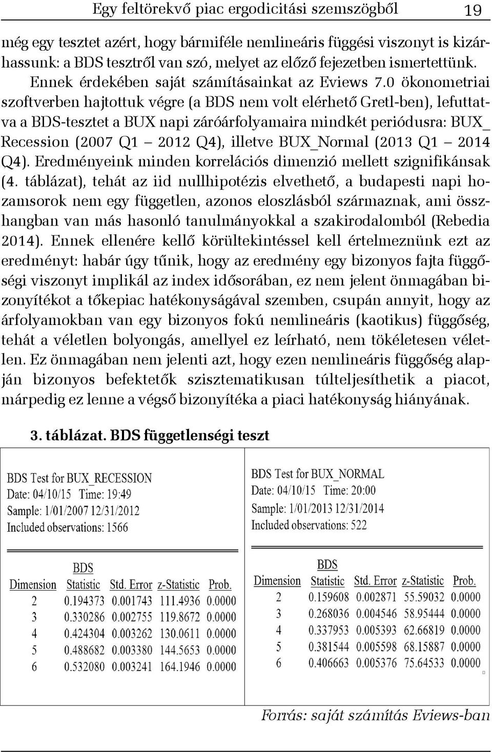 0 ökonometriai szoftverben hajtottuk végre (a BDS nem volt elérhetõ Gretl-ben), lefuttatva a BDS-tesztet a BUX napi záróárfolyamaira mindkét periódusra: BUX_ Recession (2007 Q1 2012 Q4), illetve