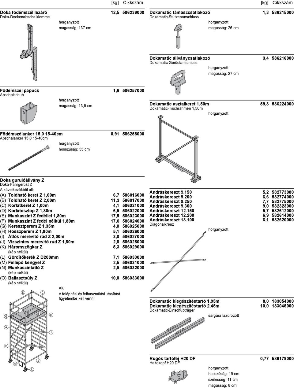 15,0 15-40cm 0,91 586258000 Abschalanker 15,0 15-40cm hosszúság: 55 cm Doka gurulóállvány Z Doka-Fahrgerüst Z A következőkből áll: (A) Toldható keret Z 1,00m 6,7 586016000 (B) Toldható keret Z 2,00m