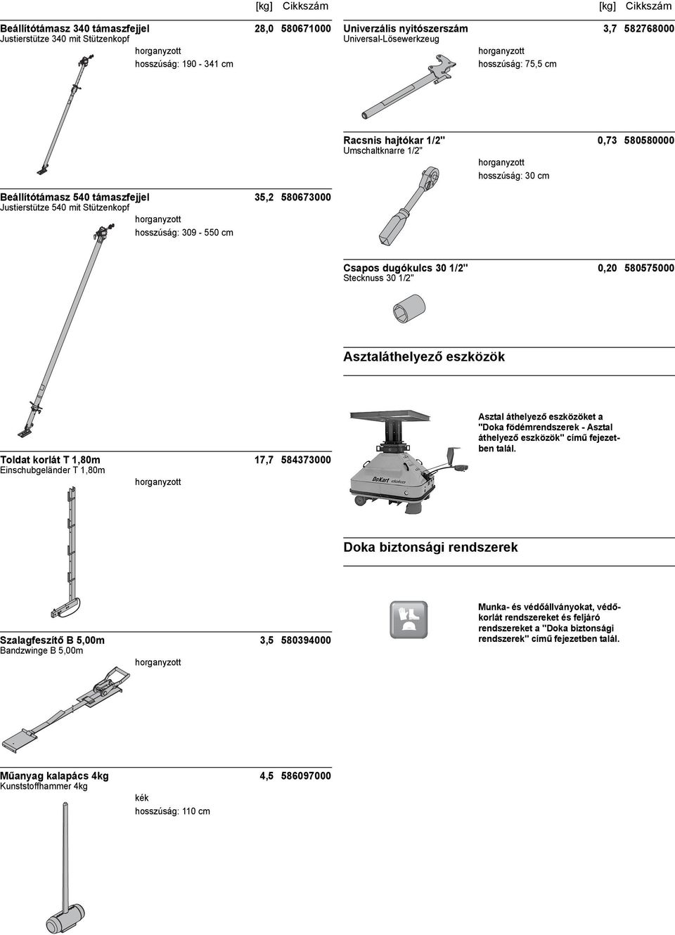 580575000 Stecknuss 30 1/2" Asztaláthelyező eszközök Toldat korlát T 1,80m 17,7 584373000 Einschubgeländer T 1,80m Asztal áthelyező eszközöket a "Doka födémrendszerek - Asztal áthelyező eszközök"