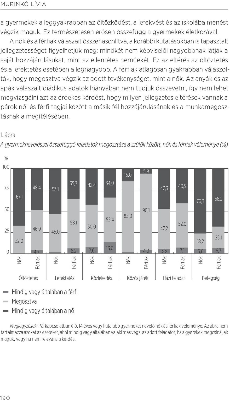 ellentétes neműekét. Ez az eltérés az öltöztetés és a lefektetés esetében a legnagyobb. A férfiak átlagosan gyakrabban válaszolták, hogy megosztva végzik az adott tevékenységet, mint a nők.