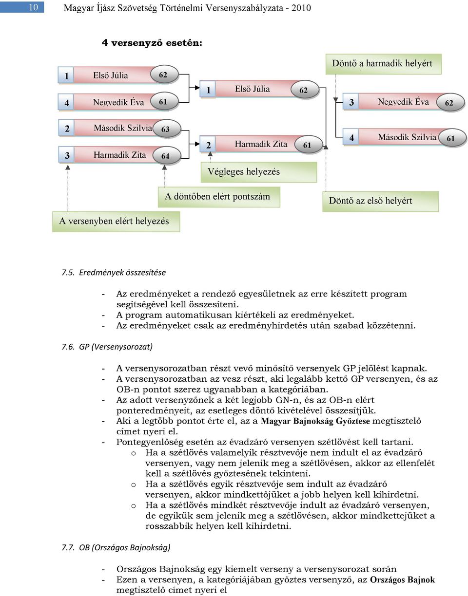 Eredmények összesítése - Az eredményeket a rendező egyesületnek az erre készített program segítségével kell összesíteni. - A program automatikusan kiértékeli az eredményeket.