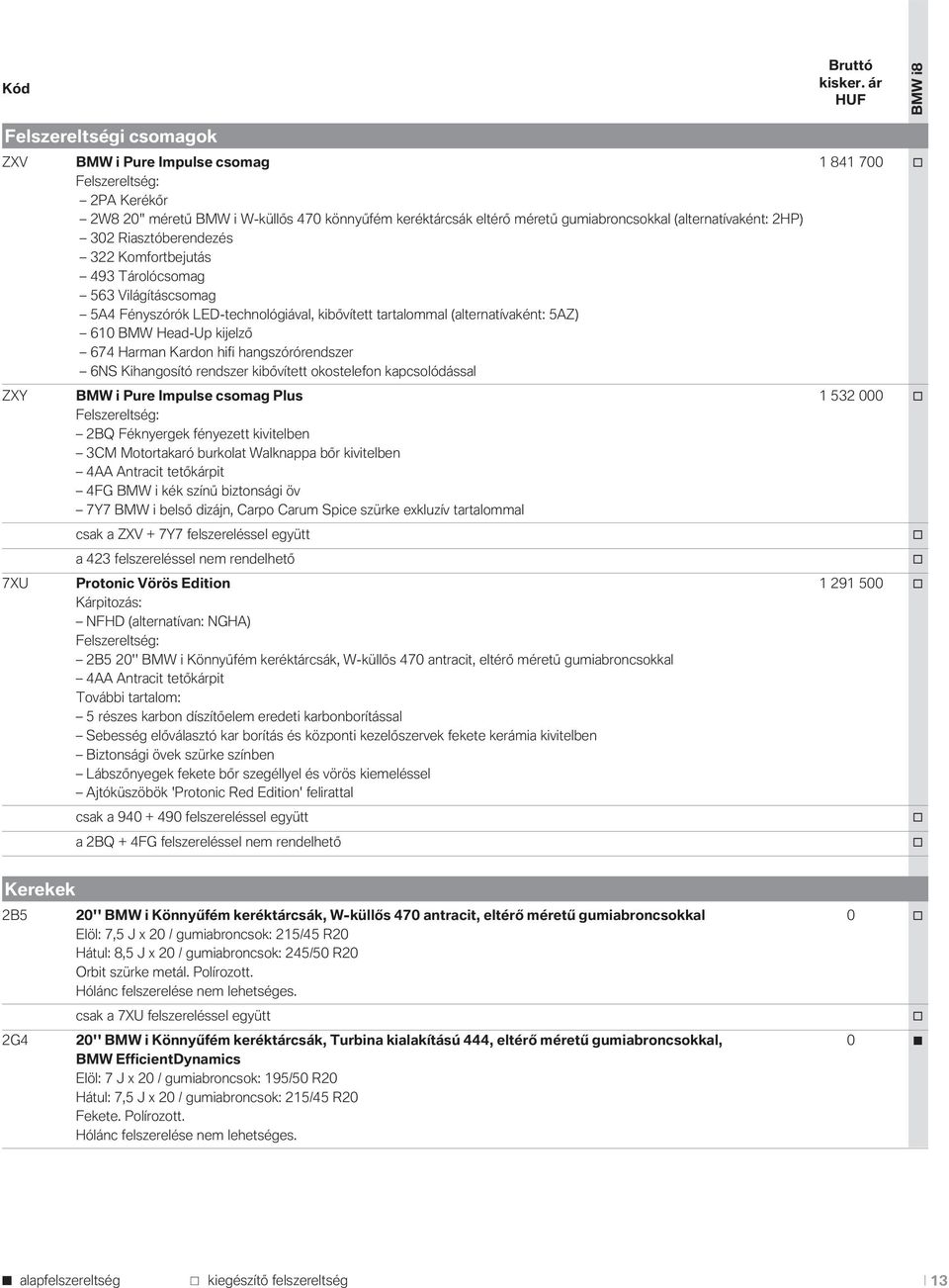 2HP) 302 Riasztóberendezés 322 Kmfrtbejutás 493 Tárlócsmag 563 Világításcsmag 5A4 Fényszórók LED-technlógiával, kibővített tartalmmal (alternatívaként: 5AZ) 610 BMW Head-Up kijelző 674 Harman Kardn