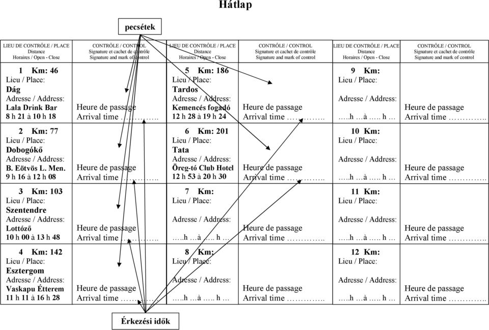 contrôle Signature and mark of control 1 Km: 46 Dág Lala Drink Bar 8 h 21 à 10 h 18 5 Km: 186 Tardos Kemencés fogadó 12 h 28 à 19 h 24 9 Km:..h à.. h 2 Km: 77 Dobogókő B. Eötvös L. Men.
