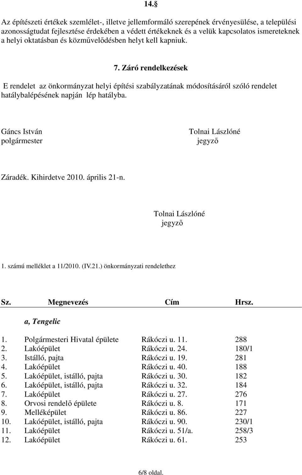 Gáncs István polgármester Tolnai Lászlóné jegyzı Záradék. Kihirdetve 2010. április 21-n. Tolnai Lászlóné jegyzı 1. számú melléklet a 11/2010. (IV.21.) önkormányzati rendelethez Sz.