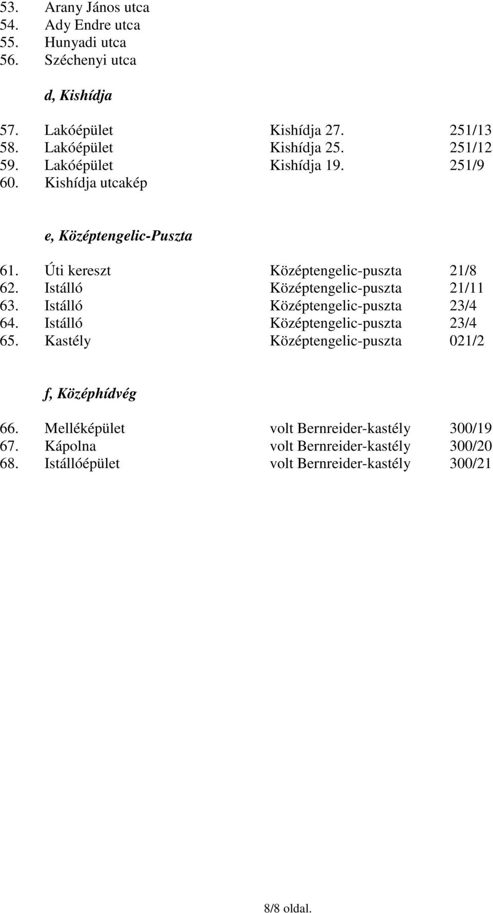 Istálló Középtengelic-puszta 21/11 63. Istálló Középtengelic-puszta 23/4 64. Istálló Középtengelic-puszta 23/4 65.