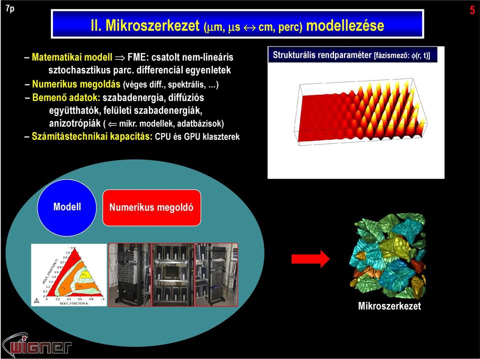 differenciál egyenletek Numerikus megoldás (véges diff.