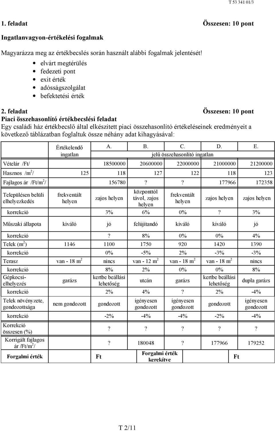 feladat Összesen: 10 pont Piaci összehasonlító értékbecslési feladat Egy családi ház értékbecslő által elkészített piaci összehasonlító értékeléseinek eredményeit a következő táblázatban foglaltuk