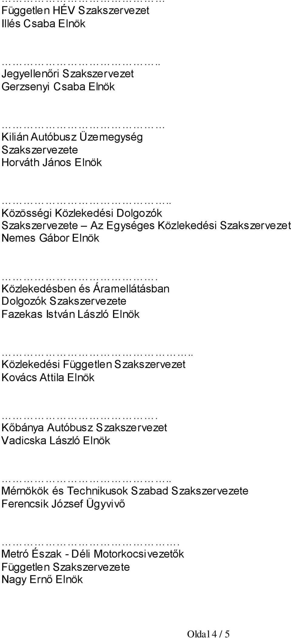 . Közösségi Közlekedési Dolgozók Az Egységes Közlekedési Szakszervezet Nemes Gábor Elnök Közlekedésben és Áramellátásban Dolgozók