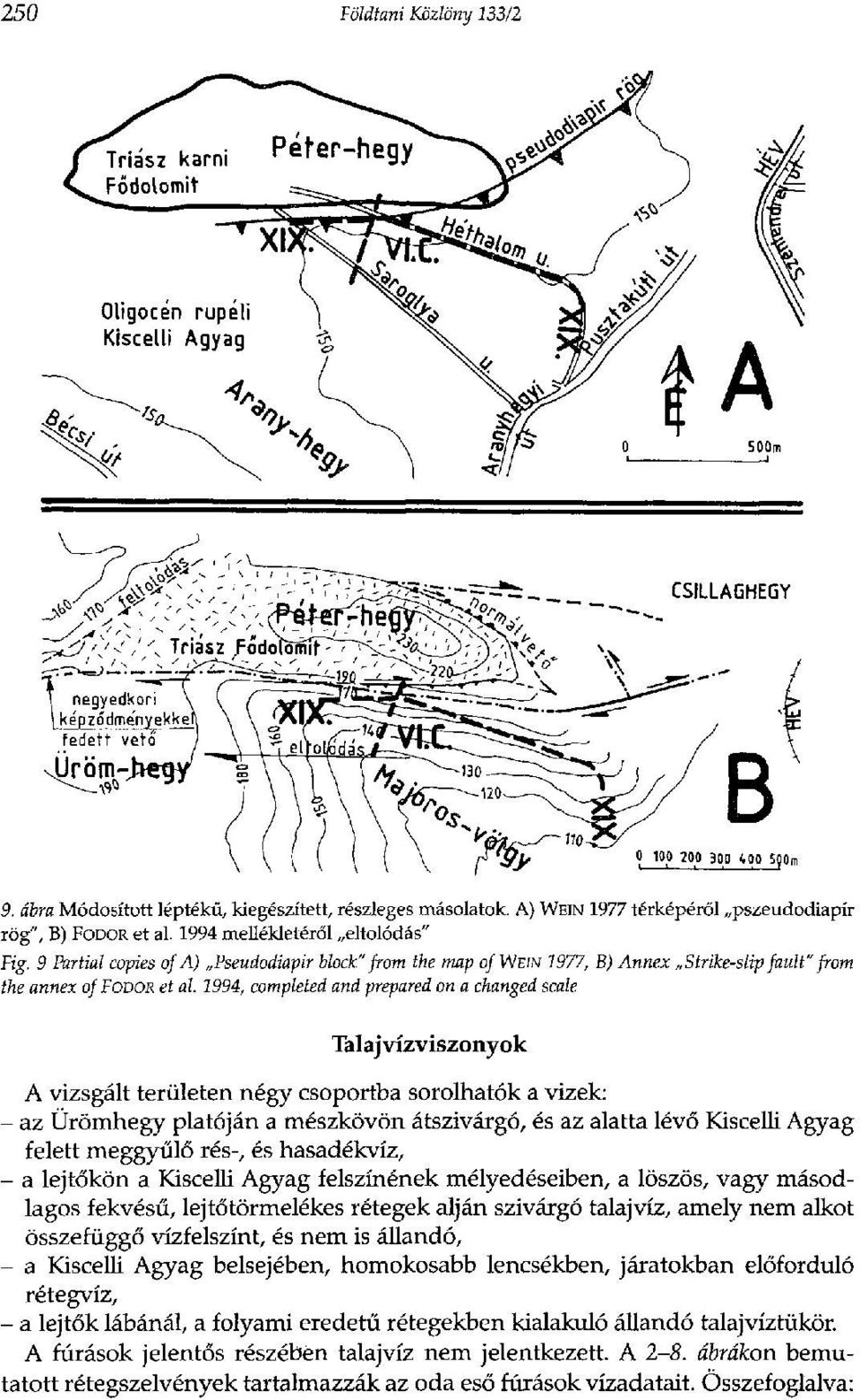 1994, completed and prepared on a changed scale Talajvízviszonyok A vizsgált területen négy csoportba sorolhatók a vizek: - az Ürömhegy platóján a mészkövön átszivárgó, és az alatta lévő Kiscelli