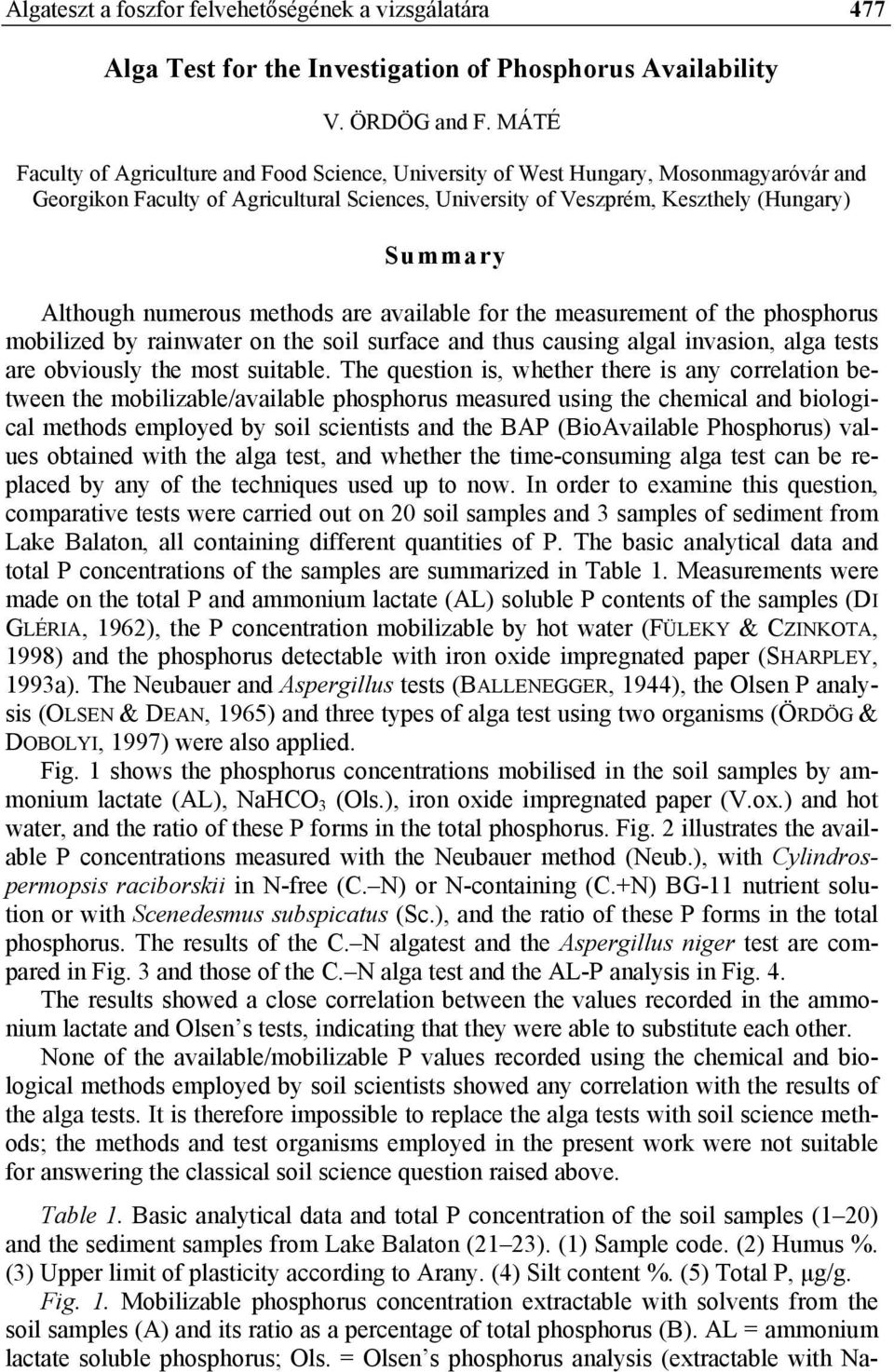 numerous methods are available for the measurement of the phosphorus mobilized by rainwater on the soil surface and thus causing algal invasion, alga tests are obviously the most suitable.