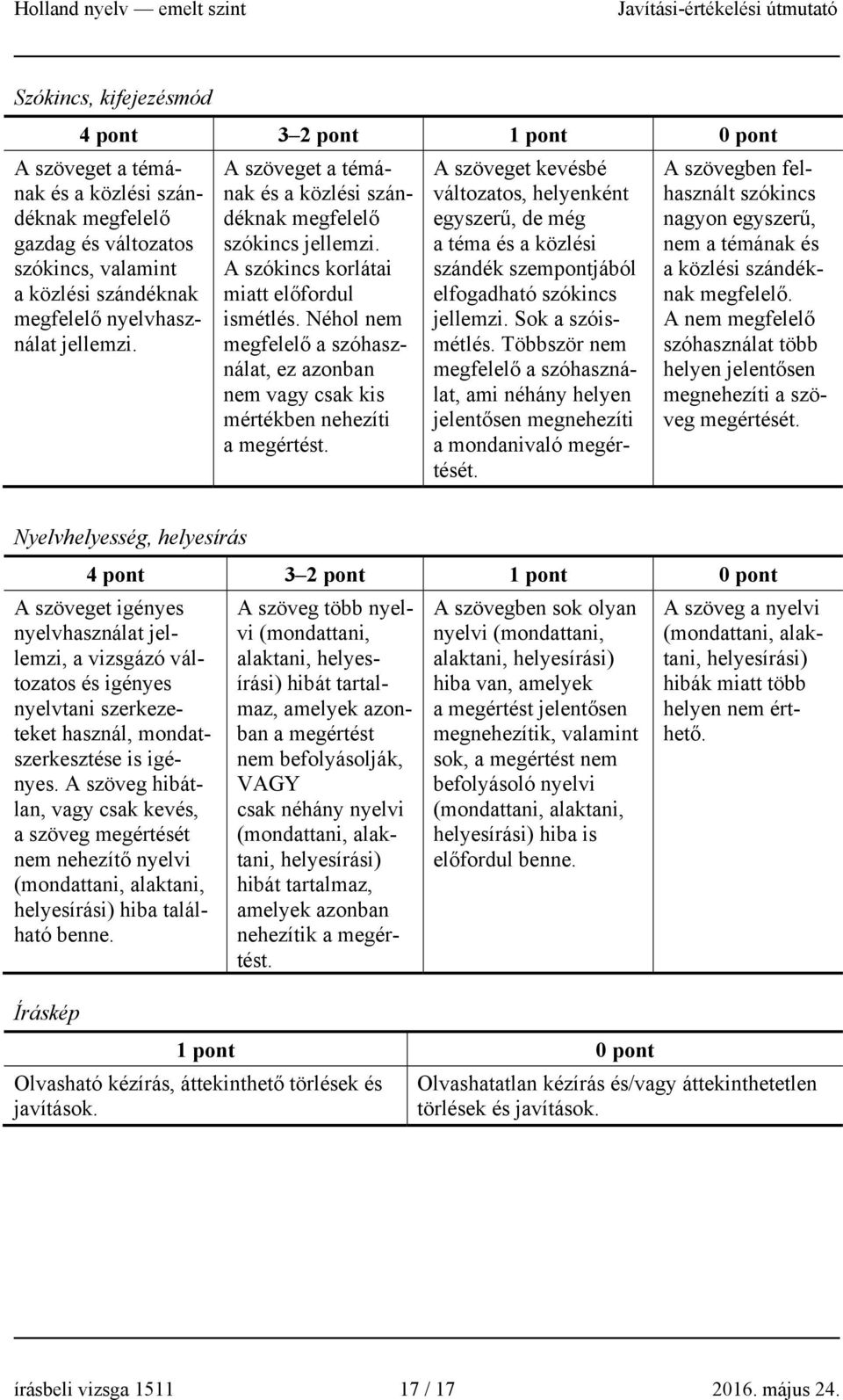 Néhol nem megfelelő a szóhasználat, ez azonban nem vagy csak kis mértékben nehezíti a megértést.